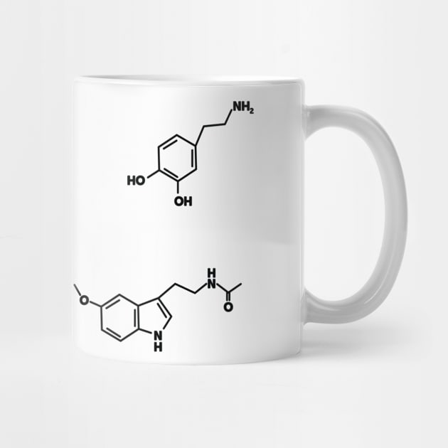 Organic Chemistry Molecule Pack by ScienceCorner